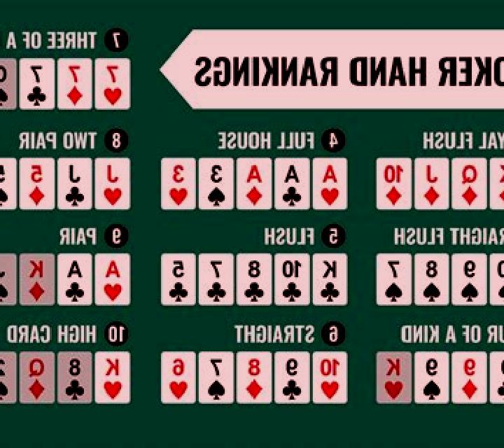 10 Hand Video Poker online slot