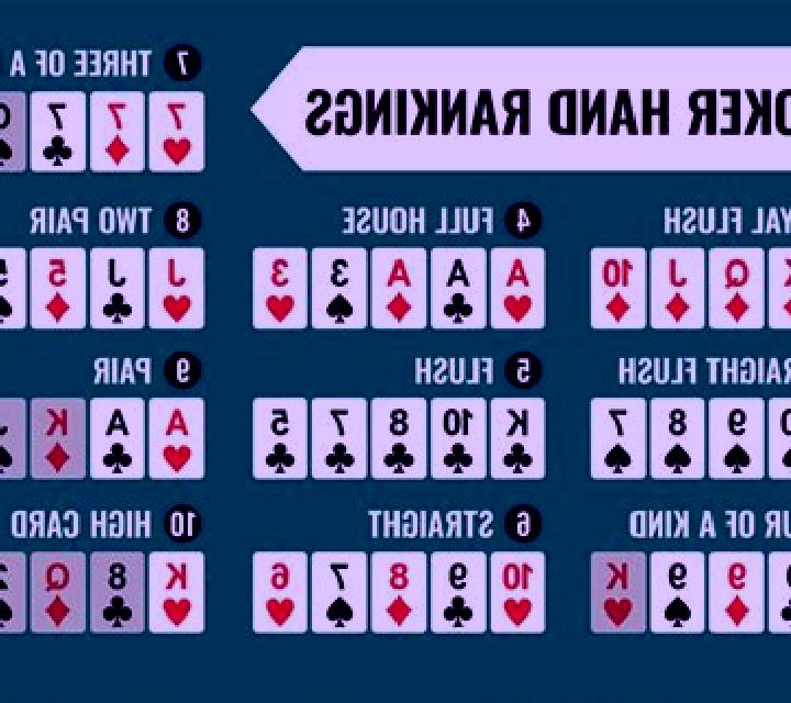 10 Hand Video Poker slot