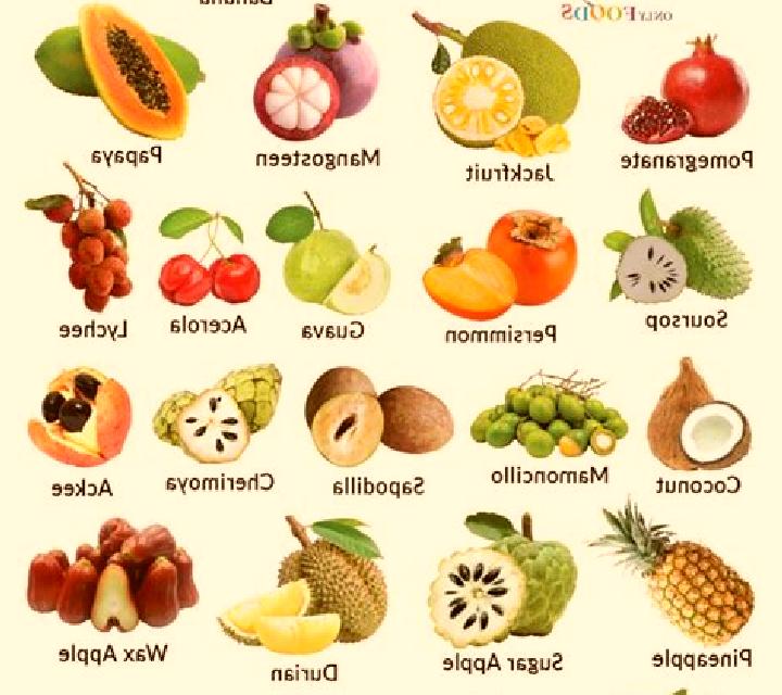 10 Tropical Fruits Boost slot game