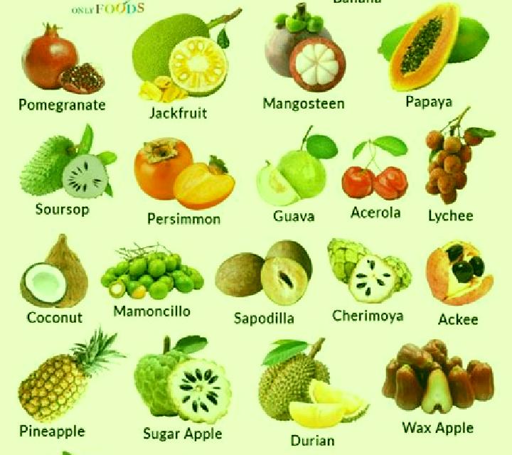 10 Tropical Fruits Boost slot machine