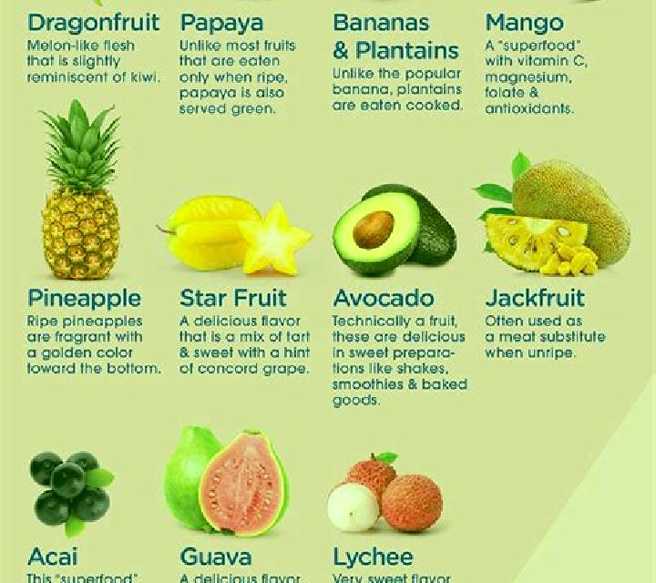 10 Tropicial Fruits Boost online slot