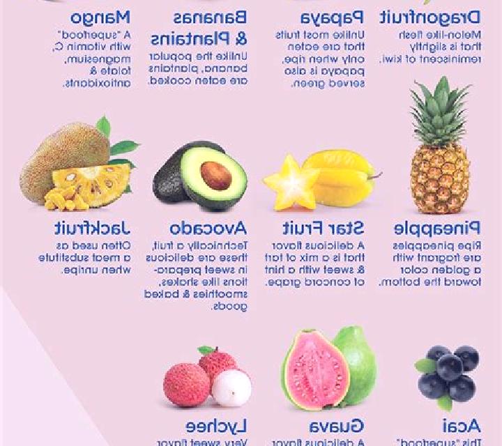 10 Tropicial Fruits Boost slot game