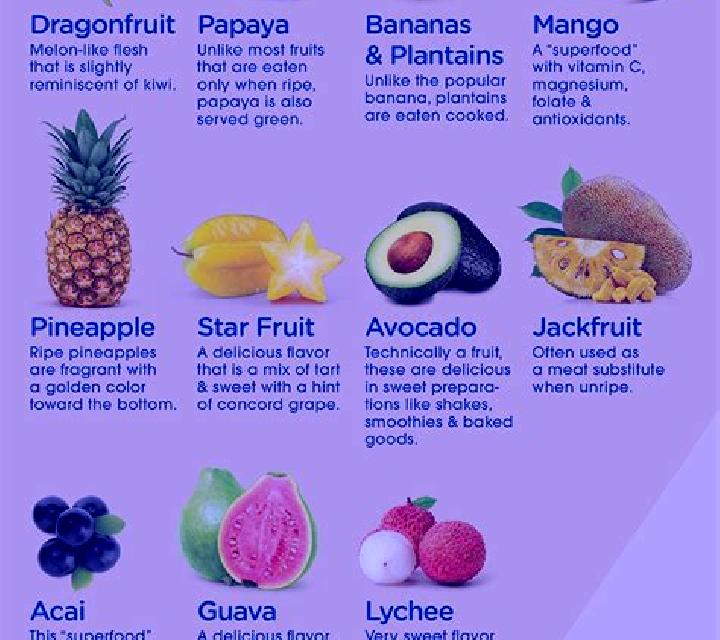 10 Tropicial Fruits Boost slot machine