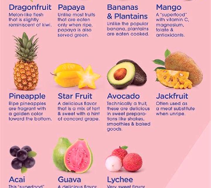 10 Tropicial Fruits Boost slot