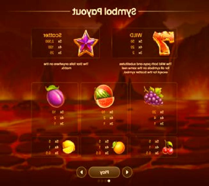 100 Hot Seven slot
