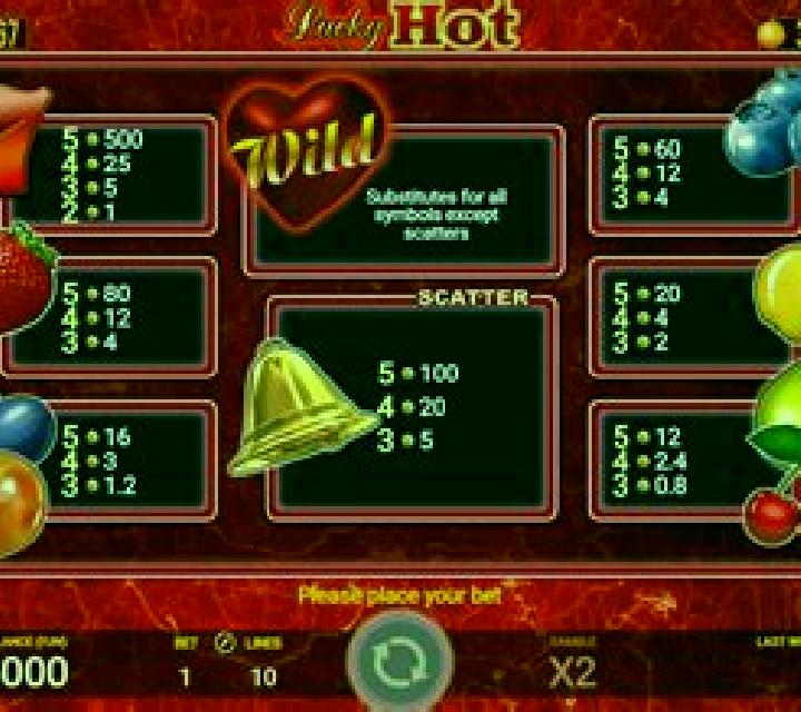 100 Mega Hot (AGT Software) slot machine