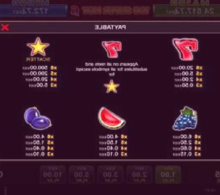 100 Super Hot 6 Reels slot