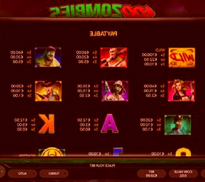 100 Zombies slot machine