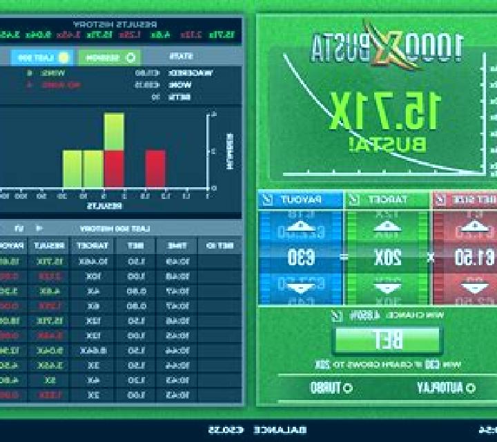 1000x Busta slot machine