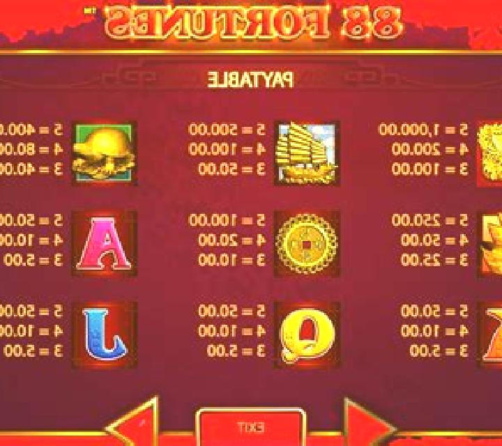 168 Fortunes online slot