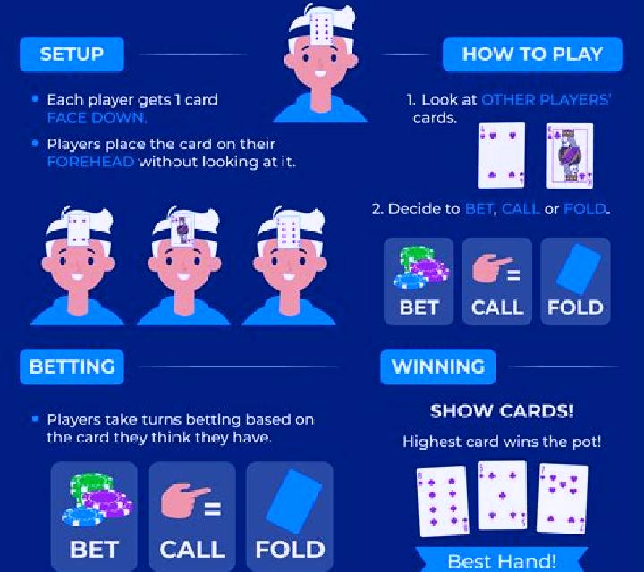 1xbet Indian Poker online slot