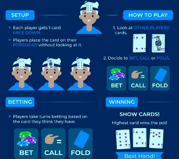 1xbet Indian Poker slot game