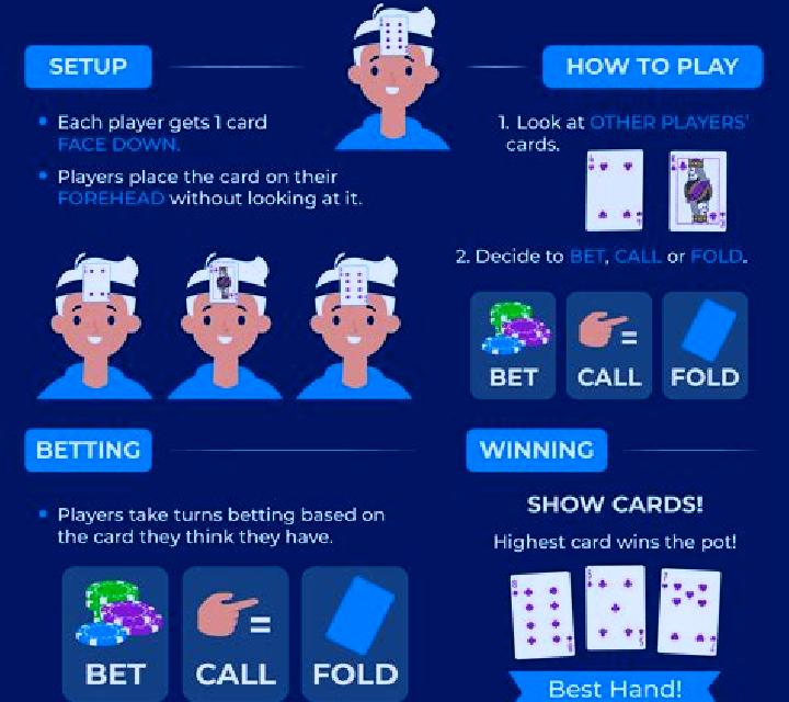 1xbet Indian Poker slot