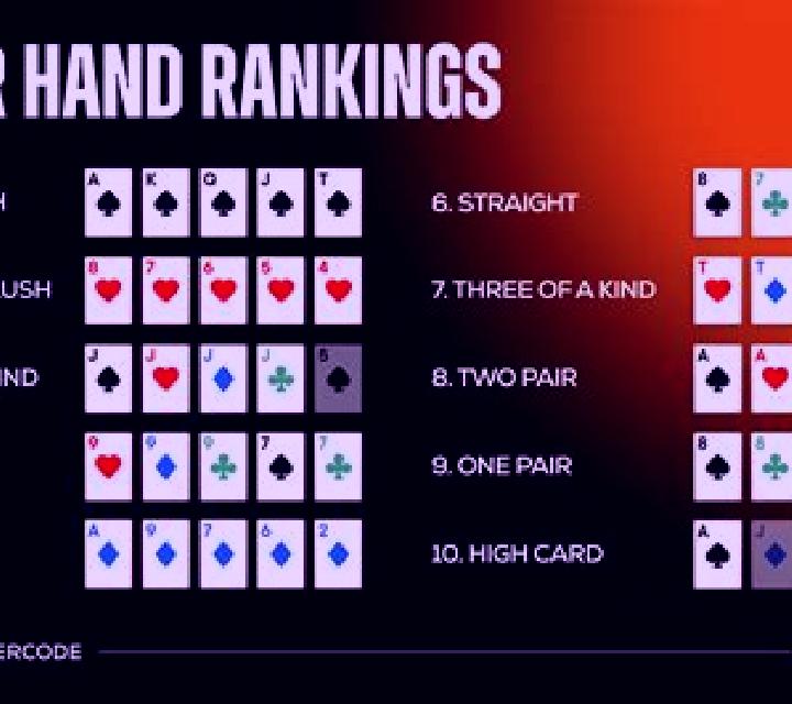 2 Hand Casino Hold’em slot
