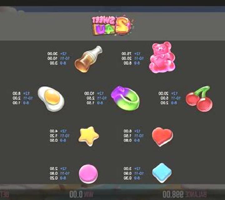 2 Sweet 4 U slot game