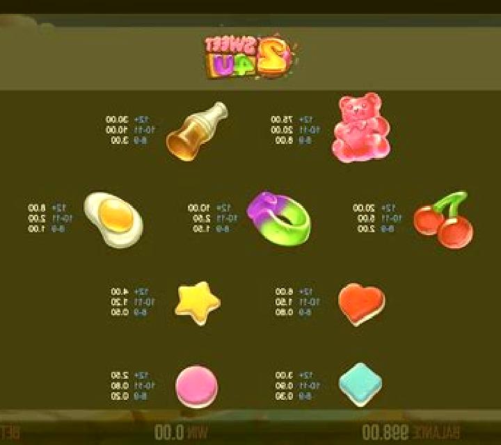 2 Sweet 4 U slot