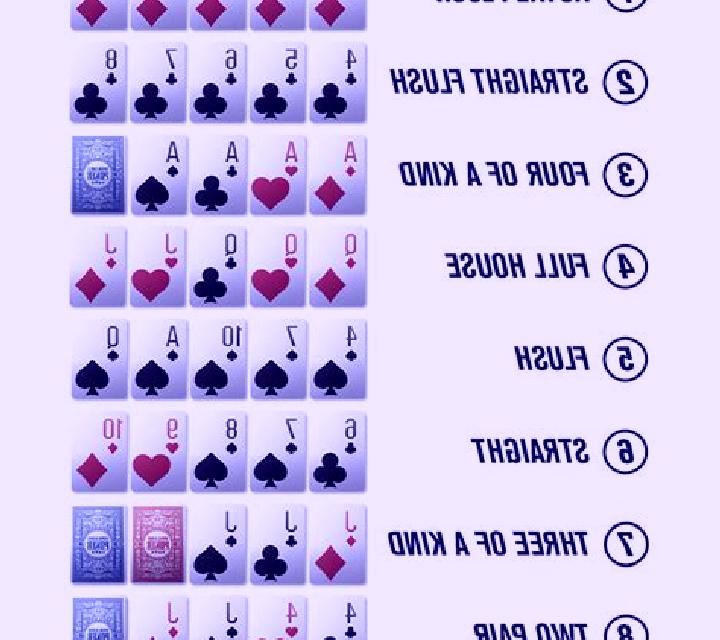 2 Ways Royal Video Poker 10 Hands online slot