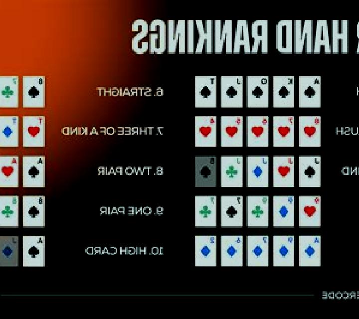 2 Ways Royal Video Poker 10 Hands slot game