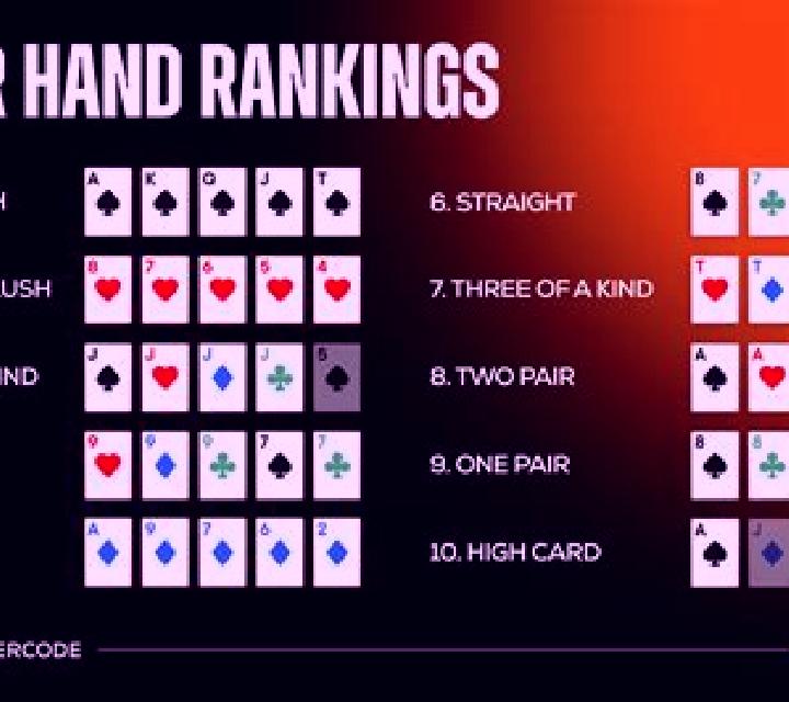 2 Ways Royal Video Poker 10 Hands slot