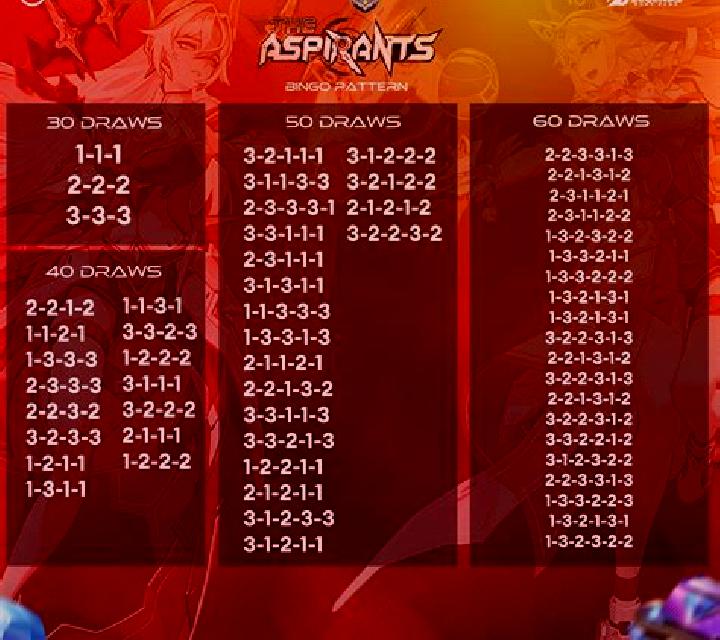 3-2-1 Draw! slot game