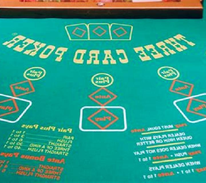 3 Card Poker (Ezugi) slot machine