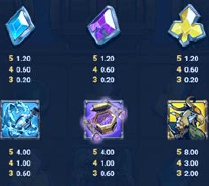 3 Cursed Chests slot