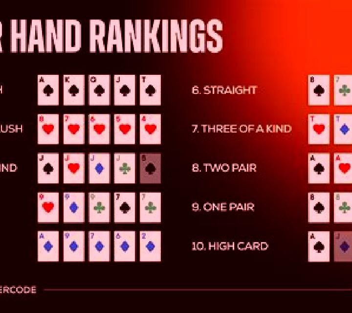 3 Hand Casino Hold Em (Play n Go) slot