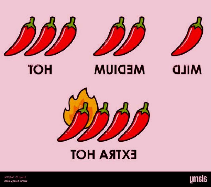 3 Hot Chilli Peppers Extra slot game