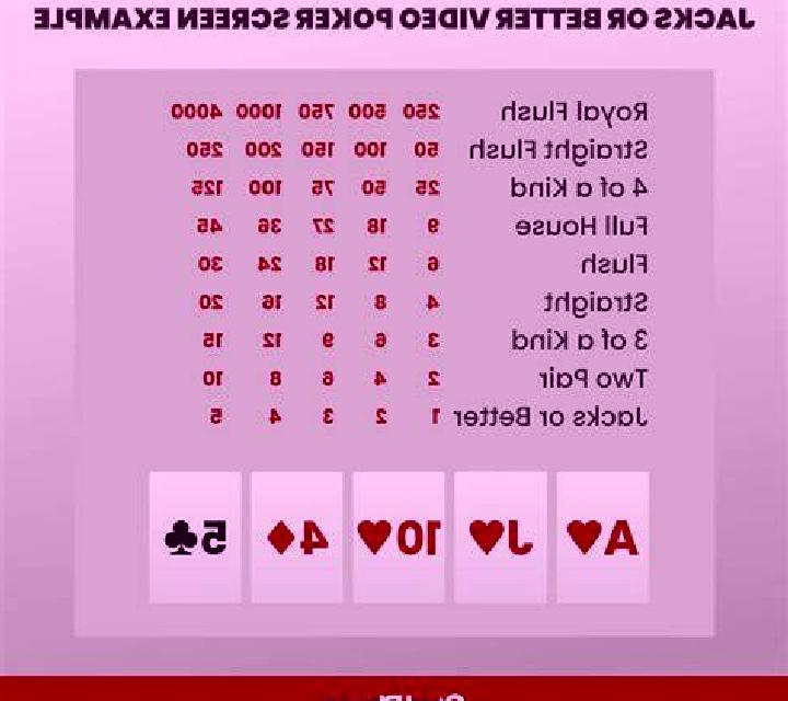 4-Line Jacks or Better slot
