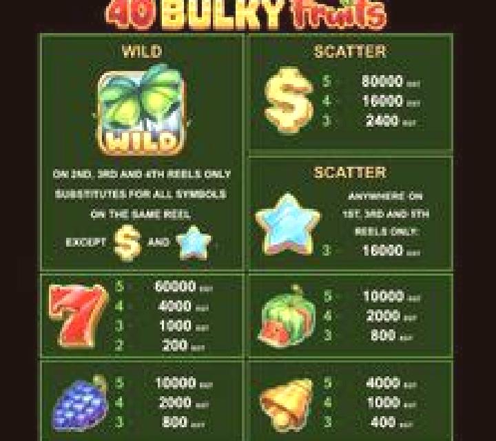 40 Bulky Fruits 6 Reels online slot
