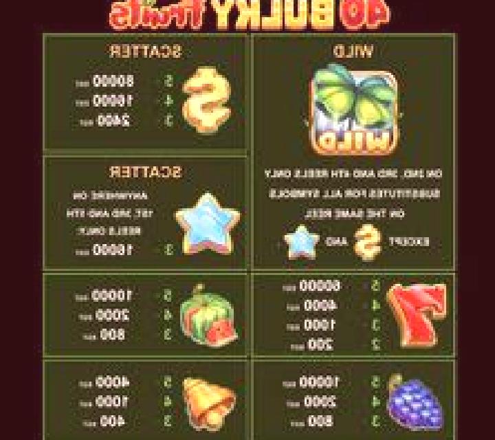 40 Bulky Fruits 6 Reels slot game
