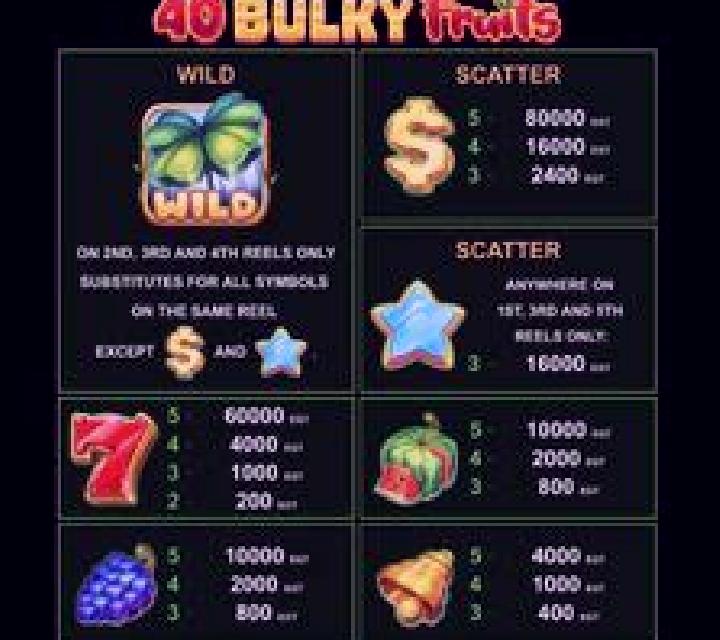 40 Bulky Fruits online slot