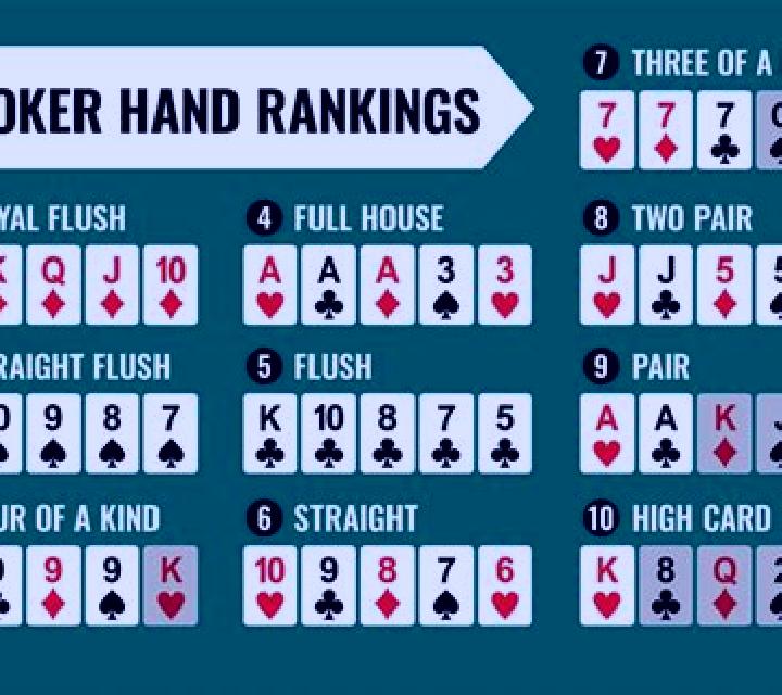 5 Card Poker slot game
