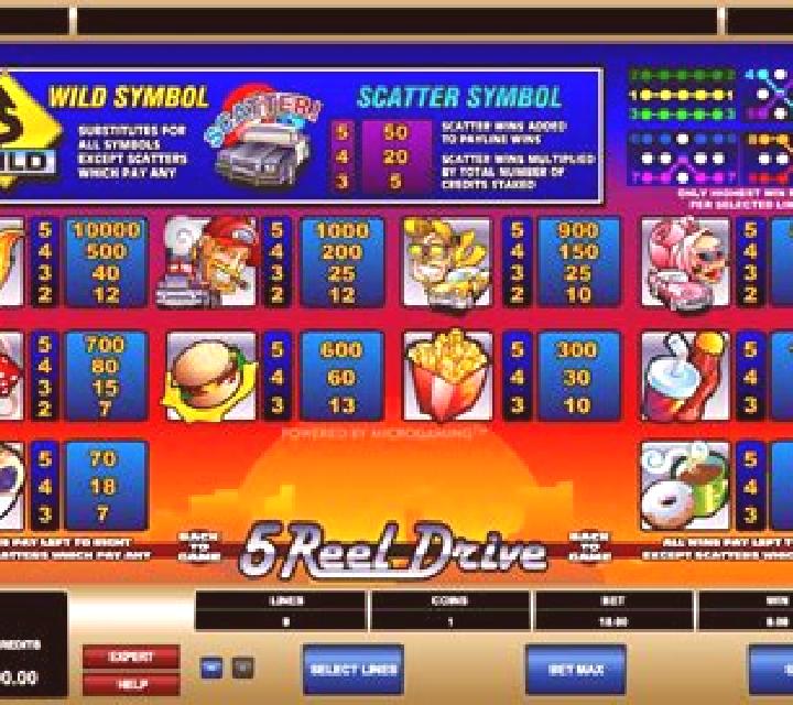 5 Reel Drive slot game