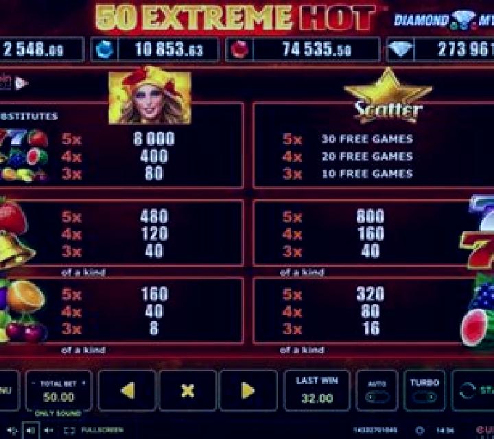 50 Extreme Hot slot machine
