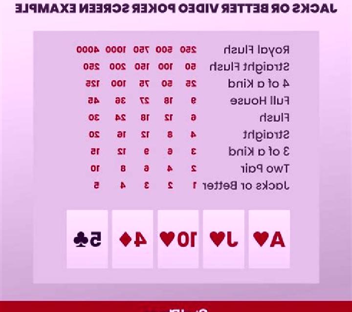 50-Line Jacks Or Better (GameOS) online slot