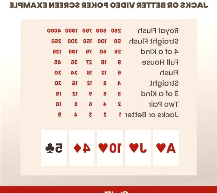 50-Line Jacks Or Better (GameOS) slot game