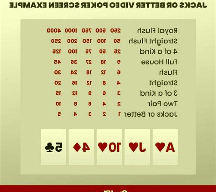 50-line Jacks or Better (Playtech) online slot