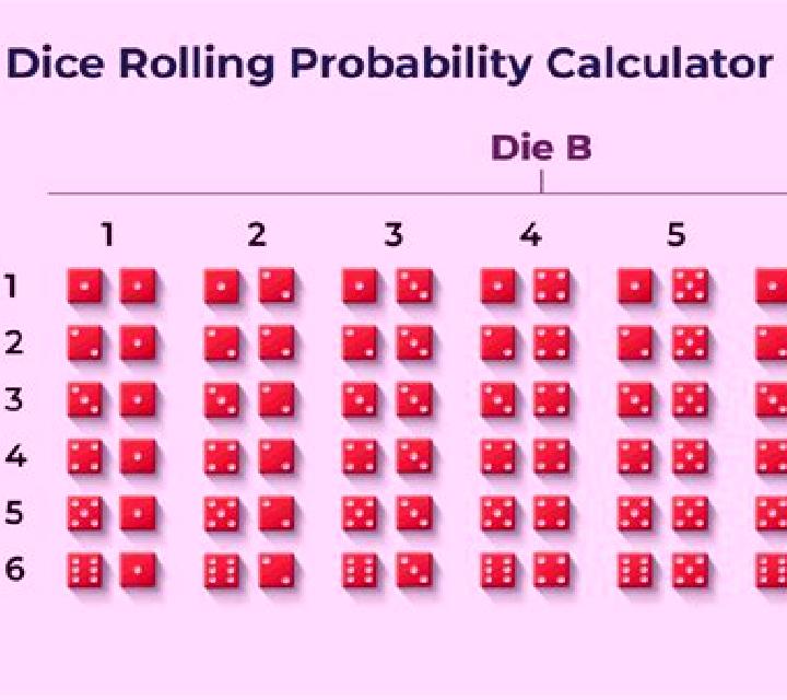 666 Rolling Dice online slot