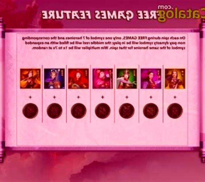 7 Heroines slot