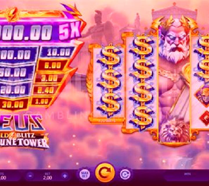 777 Wheel Blitz slot machine