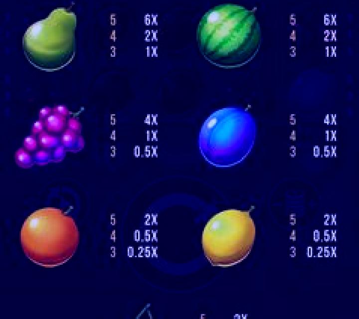 8 Fruit Multi slot machine