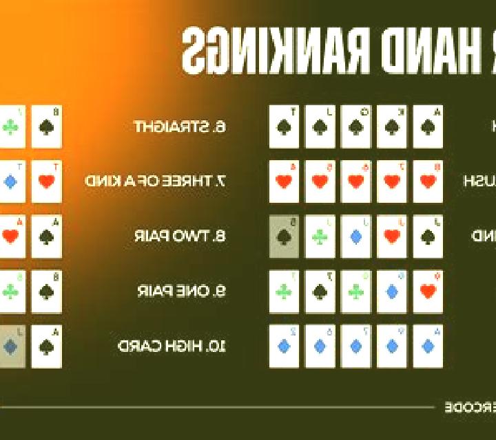 Aces and Faces 4 Hand Poker slot game