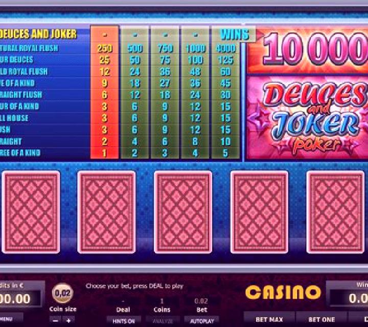 Aces and Faces Poker (Tom Horn Gaming) online slot