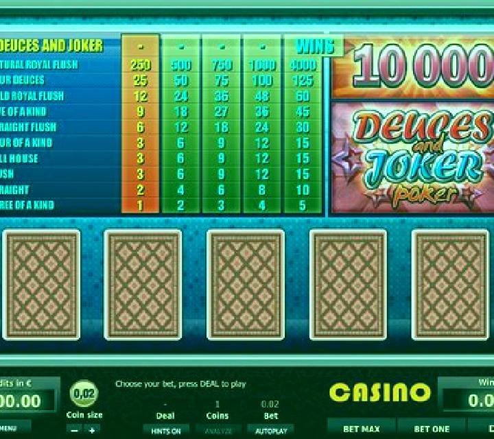 Aces and Faces Poker (Tom Horn Gaming) slot