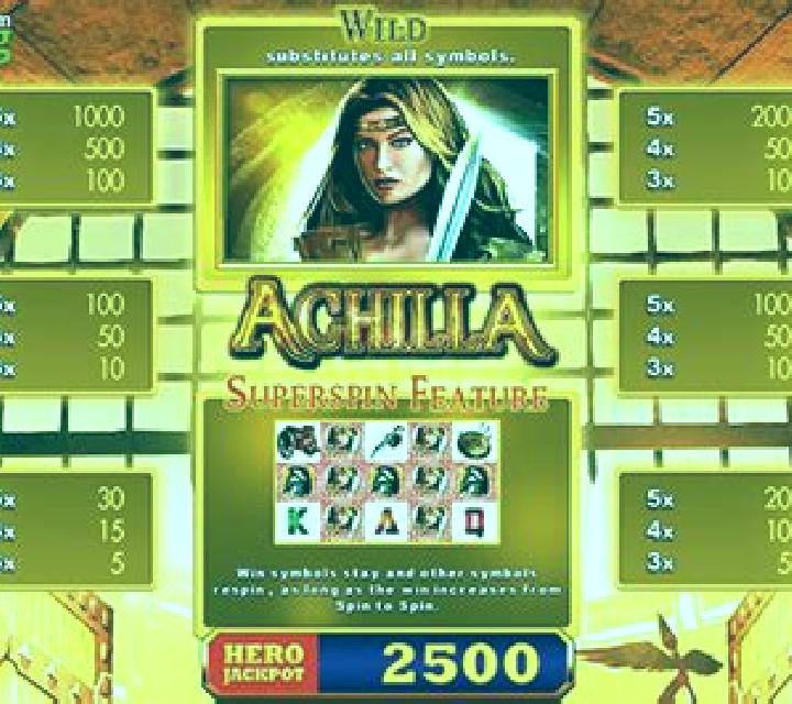 Achilla slot