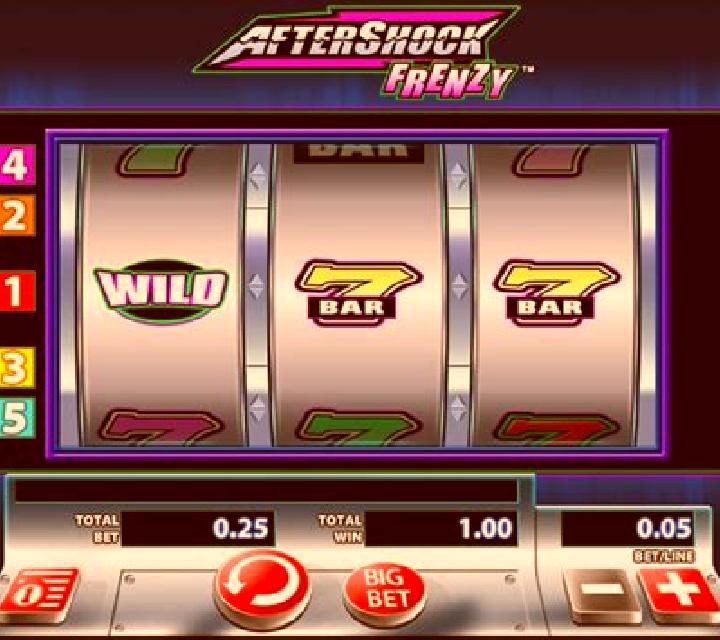 Aftershock slot