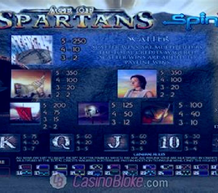 Age of Spartans online slot