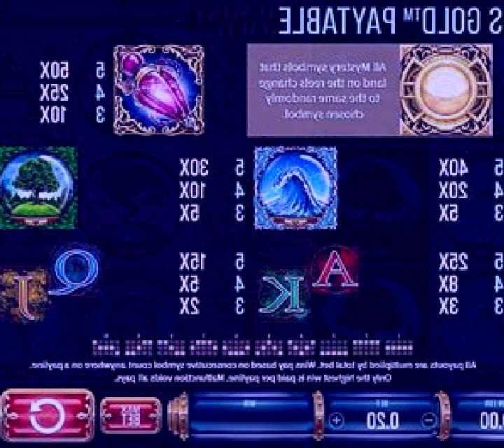 Alchemists Gold slot