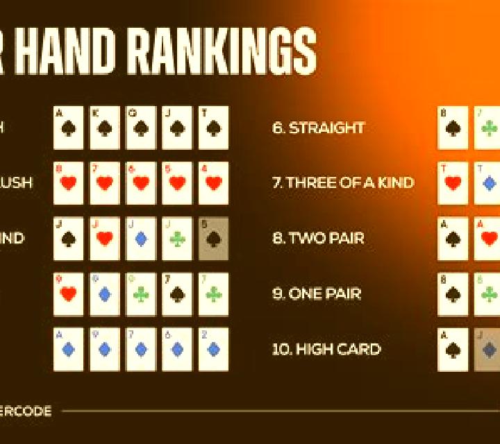 All American 1 Hand Poker (NetEnt) online slot